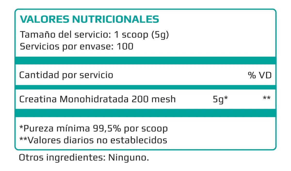 Creatina Monohidratada Micronizada PM GENETIX