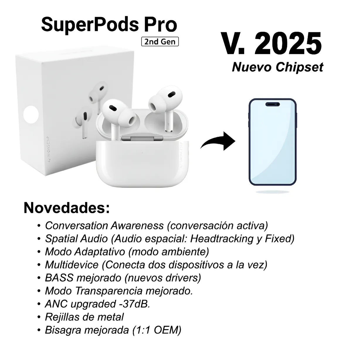 Superpods Pro 2da Gen ANC para iPhone