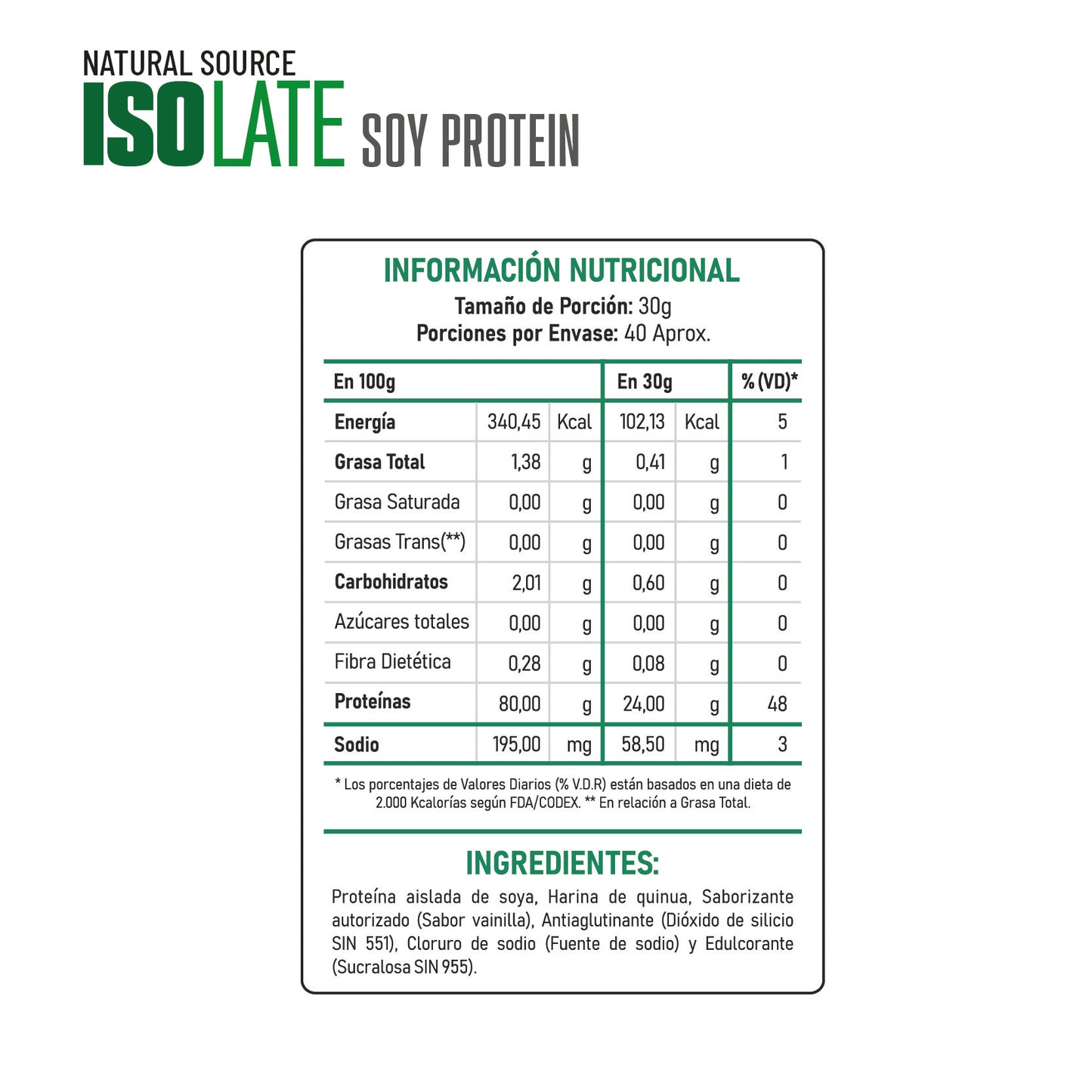 Natural Source ISOLATE Soy Protein 1.2 Kg